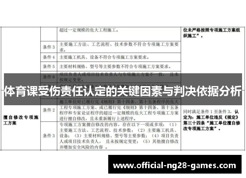体育课受伤责任认定的关键因素与判决依据分析