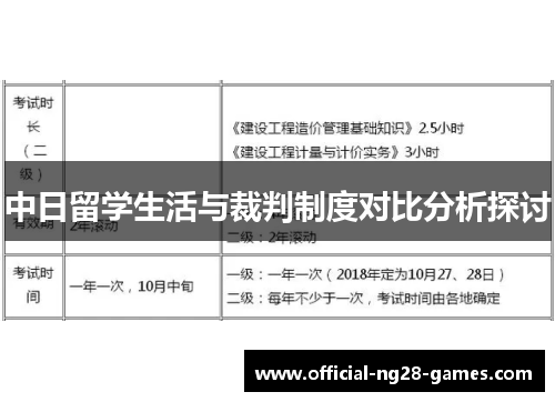中日留学生活与裁判制度对比分析探讨