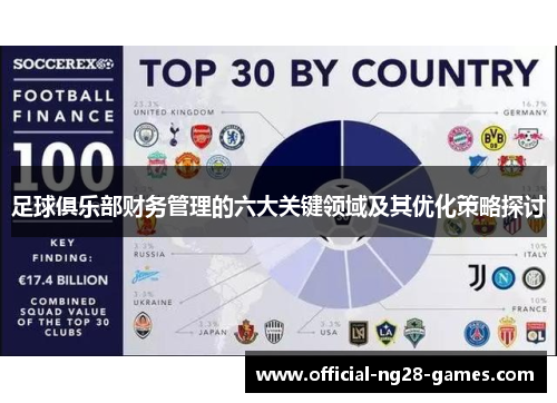 足球俱乐部财务管理的六大关键领域及其优化策略探讨